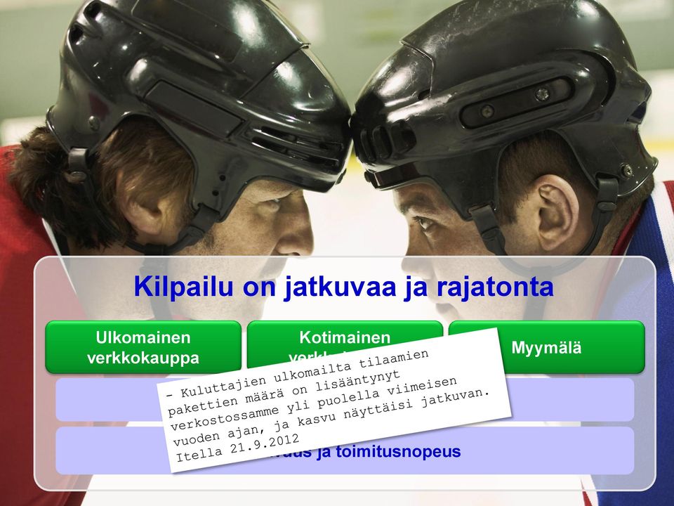 verkkokauppa Kokonaishinta Myymälä