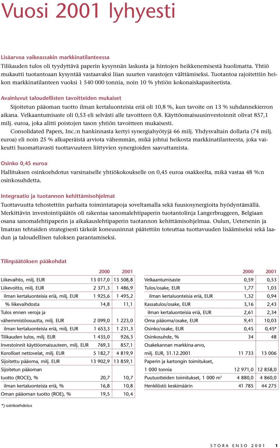 Tuotantoa rajoitettiin heikon markkinatilanteen vuoksi 1 540 000 tonnia, noin 10 % yhtiön kokonaiskapasiteetista.