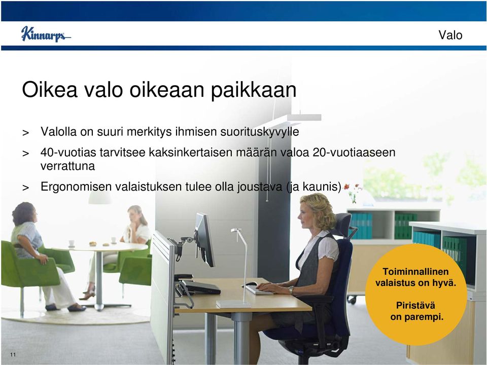 määrän valoa 20-vuotiaaseen verrattuna > Ergonomisen valaistuksen