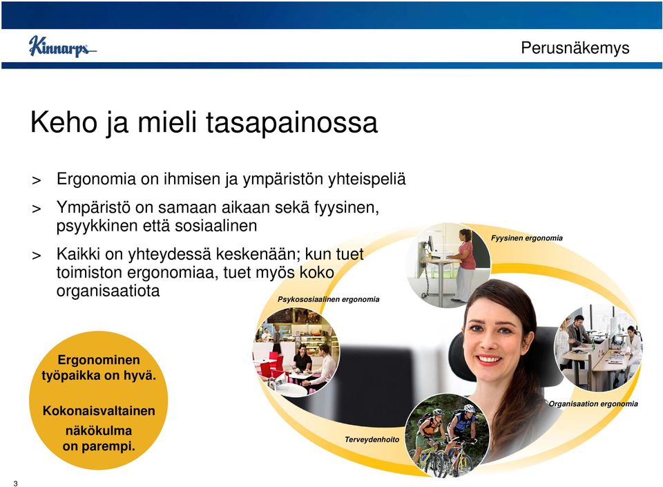 tuet toimiston ergonomiaa, tuet myös koko organisaatiota Psykososiaalinen ergonomia Fyysinen