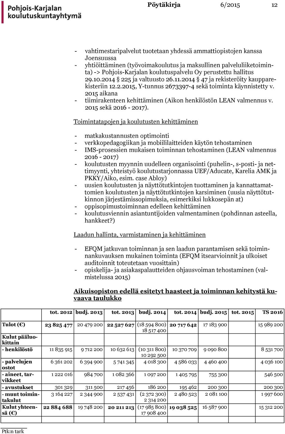2015 aikana - tiimirakenteen kehittäminen (Aikon henkilöstön LEAN valmennus v. 2015 sekä 2016-2017).
