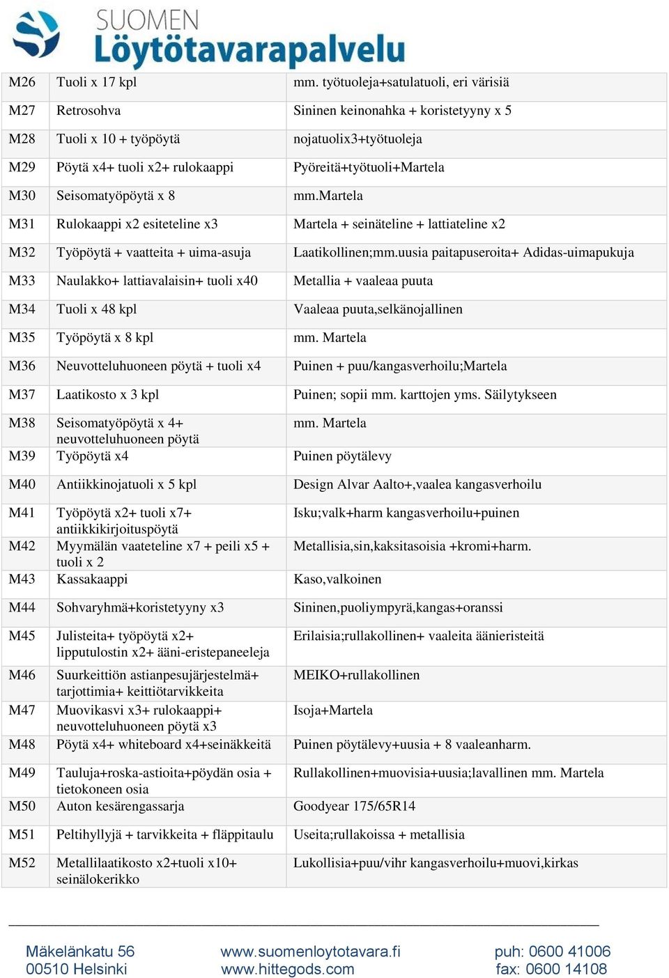 M30 Seisomatyöpöytä x 8 mm.martela M31 Rulokaappi x2 esiteteline x3 Martela + seinäteline + lattiateline x2 M32 Työpöytä + vaatteita + uima-asuja Laatikollinen;mm.