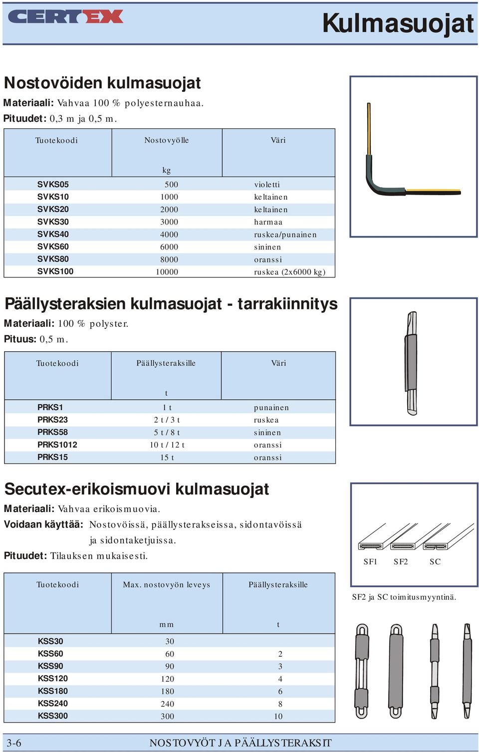 100 % polyser. Piuus: 0,5 m. Tuoekoodi Päällyseraksille PRKS1 PRKS23 PRKS58 PRKS1012 PRKS15 1 2 / 3 5 / 8 10 / 12 15 punainen ruskea Secuex-erikoismuovi kulmasuoja Maeriaali: Vahvaa erikoismuovia.