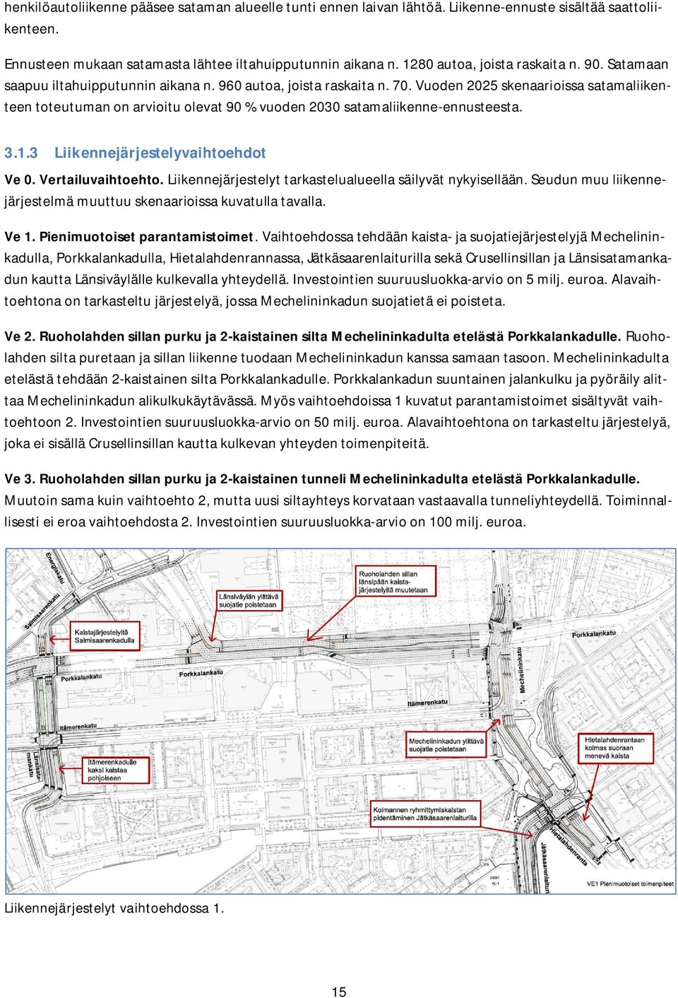 Vuoden 2025 skenaarioissa satamaliikenteen toteutuman on arvioitu olevat 90 % vuoden 2030 satamaliikenne-ennusteesta. 3.1.3 Liikennejärjestelyvaihtoehdot Ve 0. Vertailuvaihtoehto.