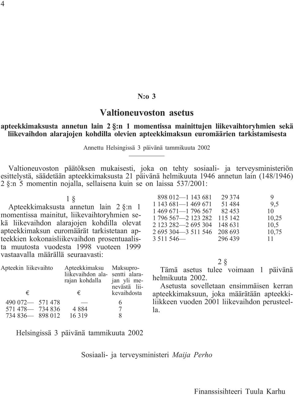 annetun lain (148/1946) 2 :n 5 momentin nojalla, sellaisena kuin se on laissa 537/2001: 1 Apteekkimaksusta annetun lain 2 :n 1 momentissa mainitut, liikevaihtoryhmien sekä liikevaihdon alarajojen