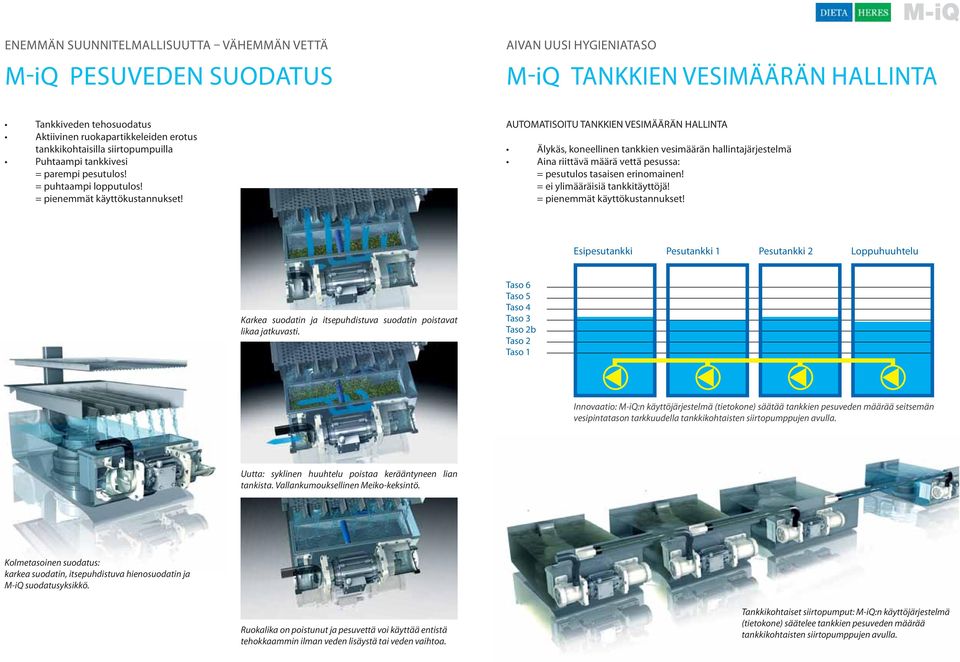 AUTOMATISOITU TANKKIEN VESIMÄÄRÄN HALLINTA Älykäs, koneellinen tankkien vesimäärän hallintajärjestelmä Aina riittävä määrä vettä pesussa: = pesutulos tasaisen erinomainen!