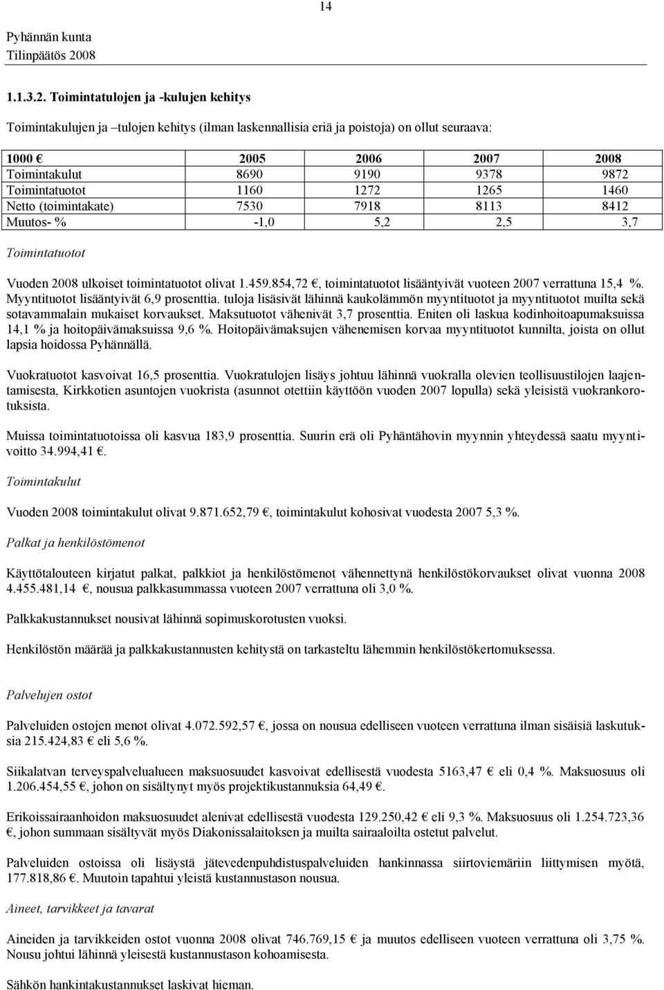 Toimintatuotot 1160 1272 1265 1460 Netto (toimintakate) 7530 7918 8113 8412 Muutos- % -1,0 5,2 2,5 3,7 Toimintatuotot Vuoden 2008 ulkoiset toimintatuotot olivat 1.459.