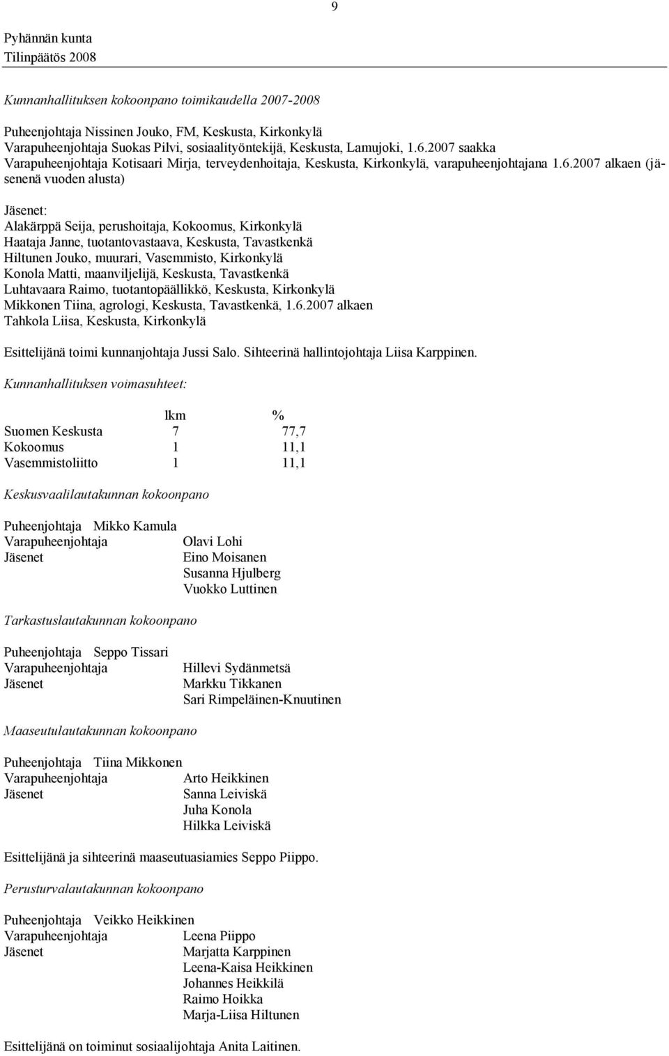 2007 alkaen (jäsenenä vuoden alusta) Jäsenet: Alakärppä Seija, perushoitaja, Kokoomus, Kirkonkylä Haataja Janne, tuotantovastaava, Keskusta, Tavastkenkä Hiltunen Jouko, muurari, Vasemmisto,