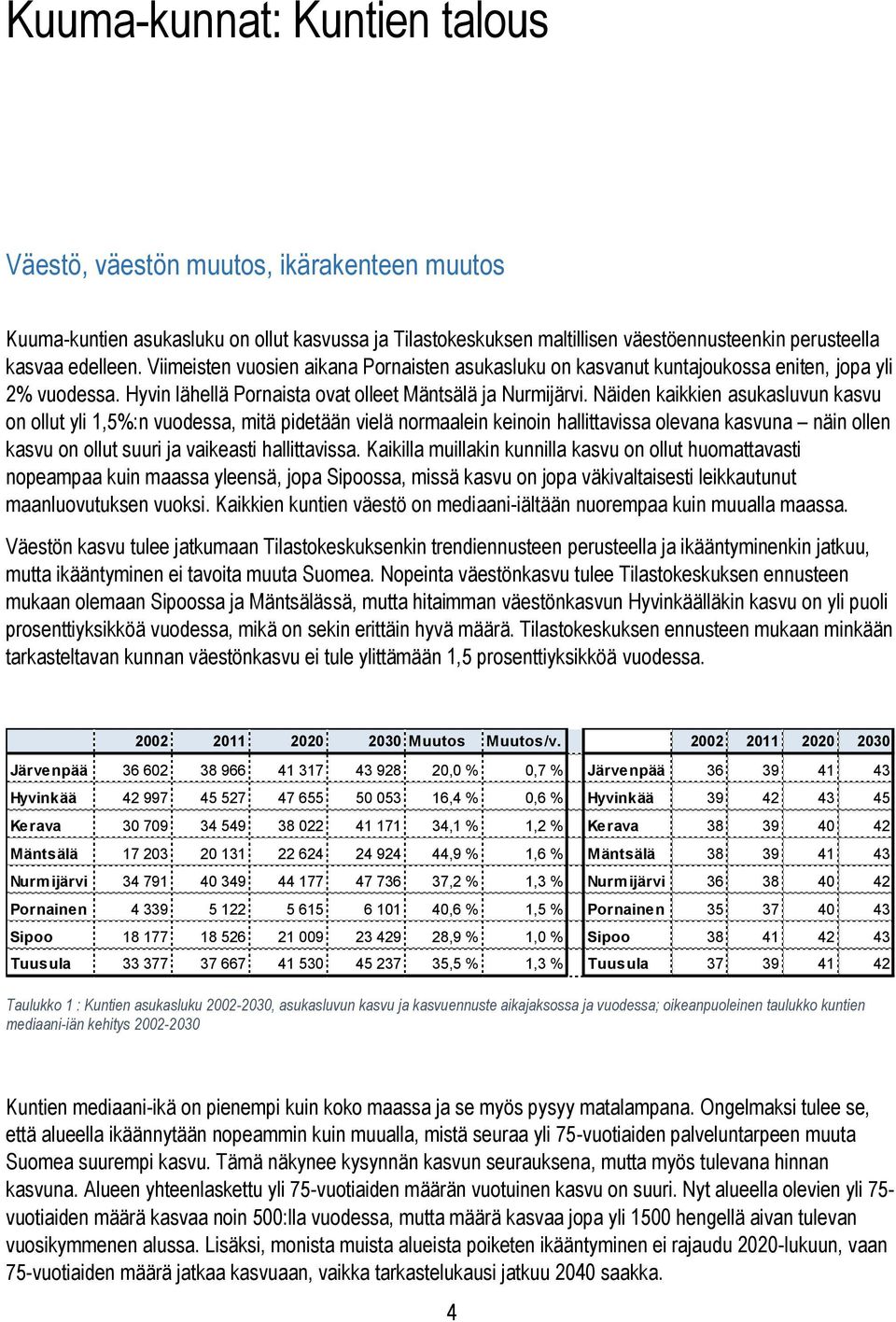 Näiden kaikkien asukasluvun kasvu on ollut yli 1,5%:n vuodessa, mitä pidetään vielä normaalein keinoin hallittavissa olevana kasvuna näin ollen kasvu on ollut suuri ja vaikeasti hallittavissa.