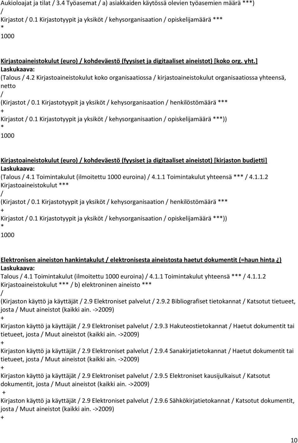 2 Kirjastoaineistokulut koko organisaatiossa kirjastoaineistokulut organisaatiossa yhteensä, netto (Kirjastot 0.1 Kirjastotyypit ja yksiköt kehysorganisaation henkilöstömäärä Kirjastot 0.