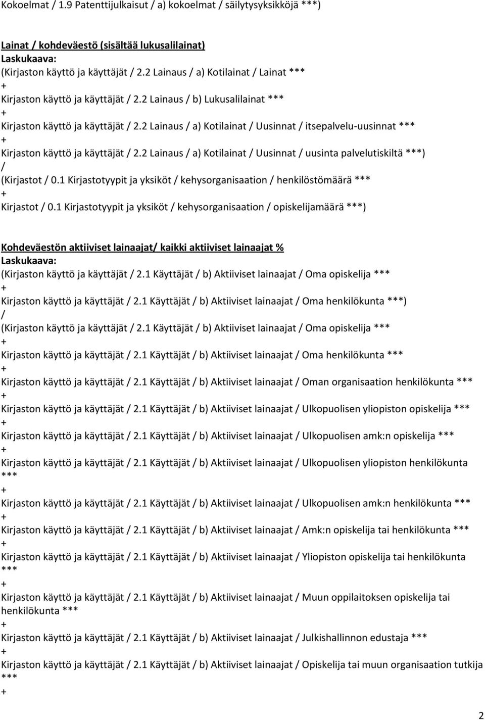 2 Lainaus a) Kotilainat Uusinnat itsepalvelu-uusinnat Kirjaston käyttö ja käyttäjät 2.2 Lainaus a) Kotilainat Uusinnat uusinta palvelutiskiltä ) (Kirjastot 0.