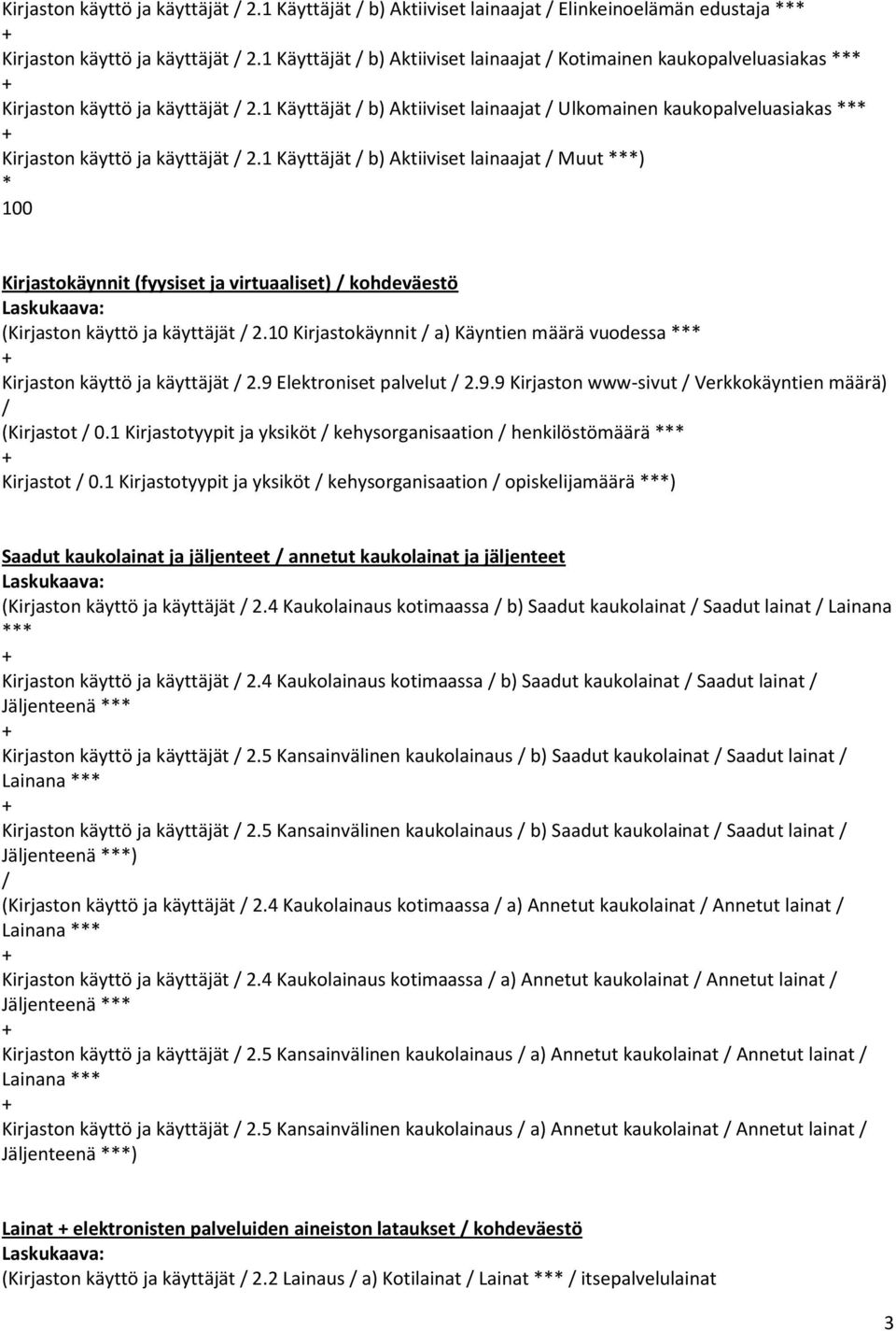 1 Käyttäjät b) Aktiiviset lainaajat Muut ) Kirjastokäynnit (fyysiset ja virtuaaliset) kohdeväestö (Kirjaston käyttö ja käyttäjät 2.