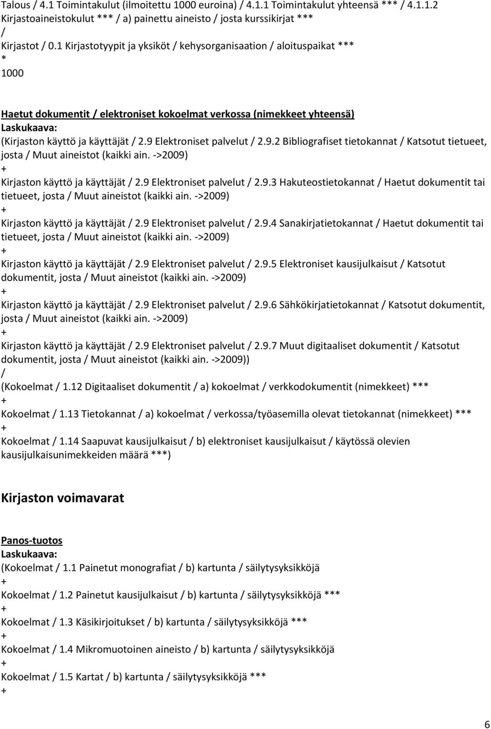 Elektroniset palvelut 2.9.2 Bibliografiset tietokannat Katsotut tietueet, josta Muut aineistot (kaikki ain. ->2009) Kirjaston käyttö ja käyttäjät 2.9 Elektroniset palvelut 2.9.3 Hakuteostietokannat Haetut dokumentit tai tietueet, josta Muut aineistot (kaikki ain.