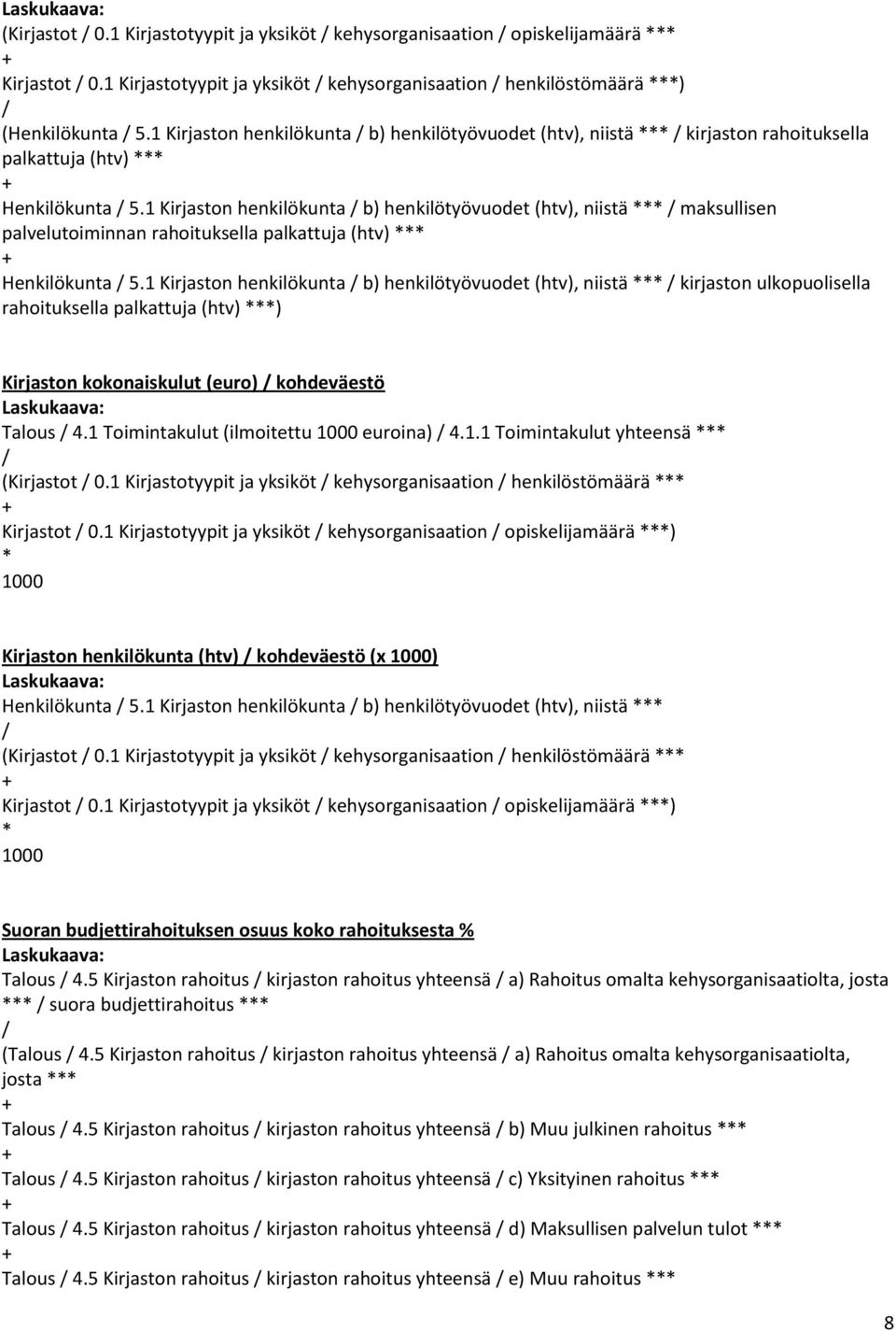 1 Kirjaston henkilökunta b) henkilötyövuodet (htv), niistä maksullisen palvelutoiminnan rahoituksella palkattuja (htv) Henkilökunta 5.