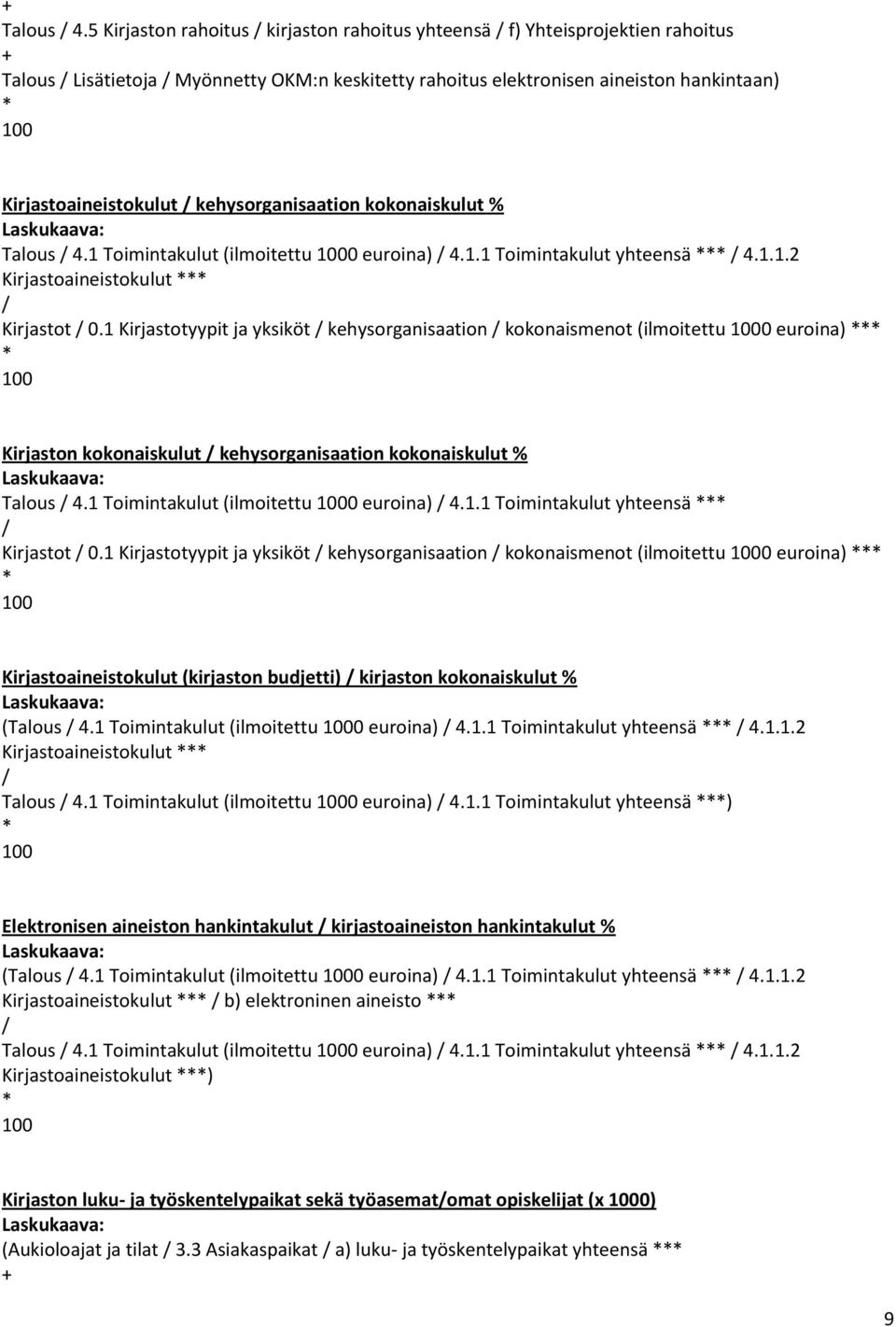 kehysorganisaation kokonaiskulut % 1 Toimintakulut (ilmoitettu euroina) 4.1.1 Toimintakulut yhteensä 4.1.1.2 Kirjastoaineistokulut Kirjastot 0.