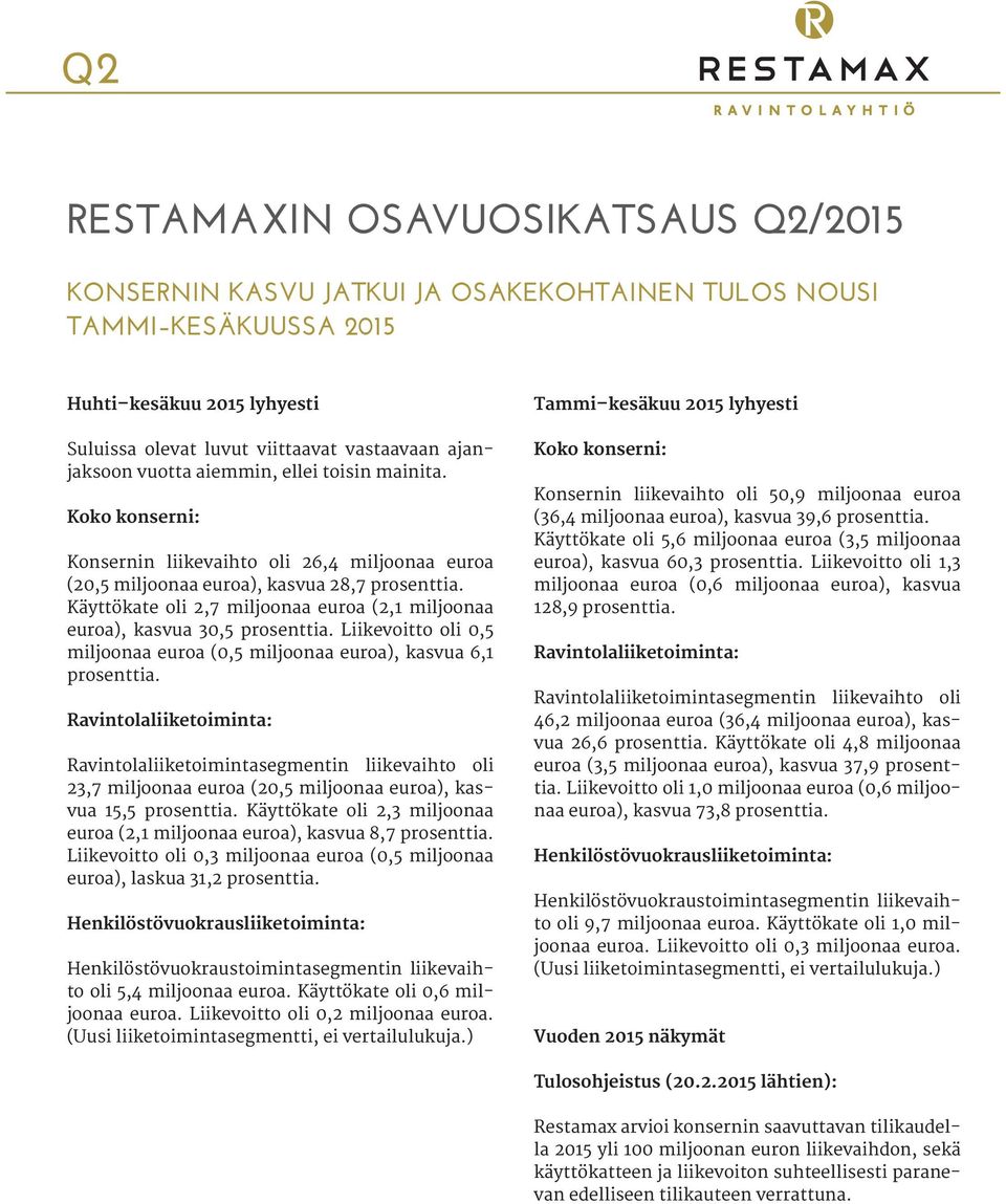 Käyttökate oli 2,7 miljoonaa euroa (2,1 miljoonaa euroa), kasvua 30,5 prosenttia. Liikevoitto oli 0,5 miljoonaa euroa (0,5 miljoonaa euroa), kasvua 6,1 prosenttia.