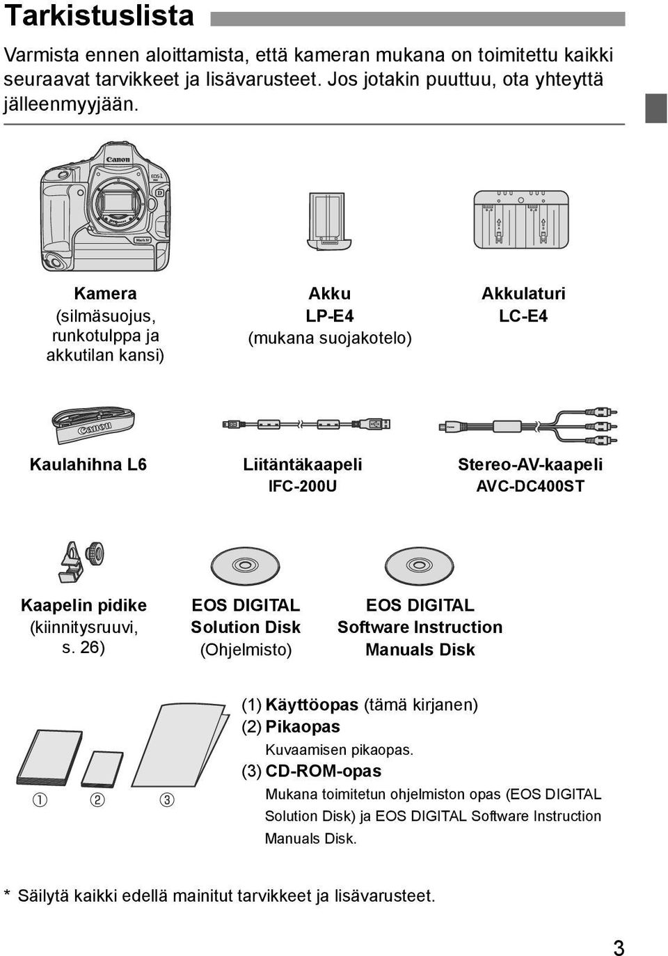 pidike (kiinnitysruuvi, s. 26) EOS DIGITAL Solution Disk (Ohjelmisto) EOS DIGITAL Software Instruction Manuals Disk (1) Käyttöopas (tämä kirjanen) (2) Pikaopas Kuvaamisen pikaopas.