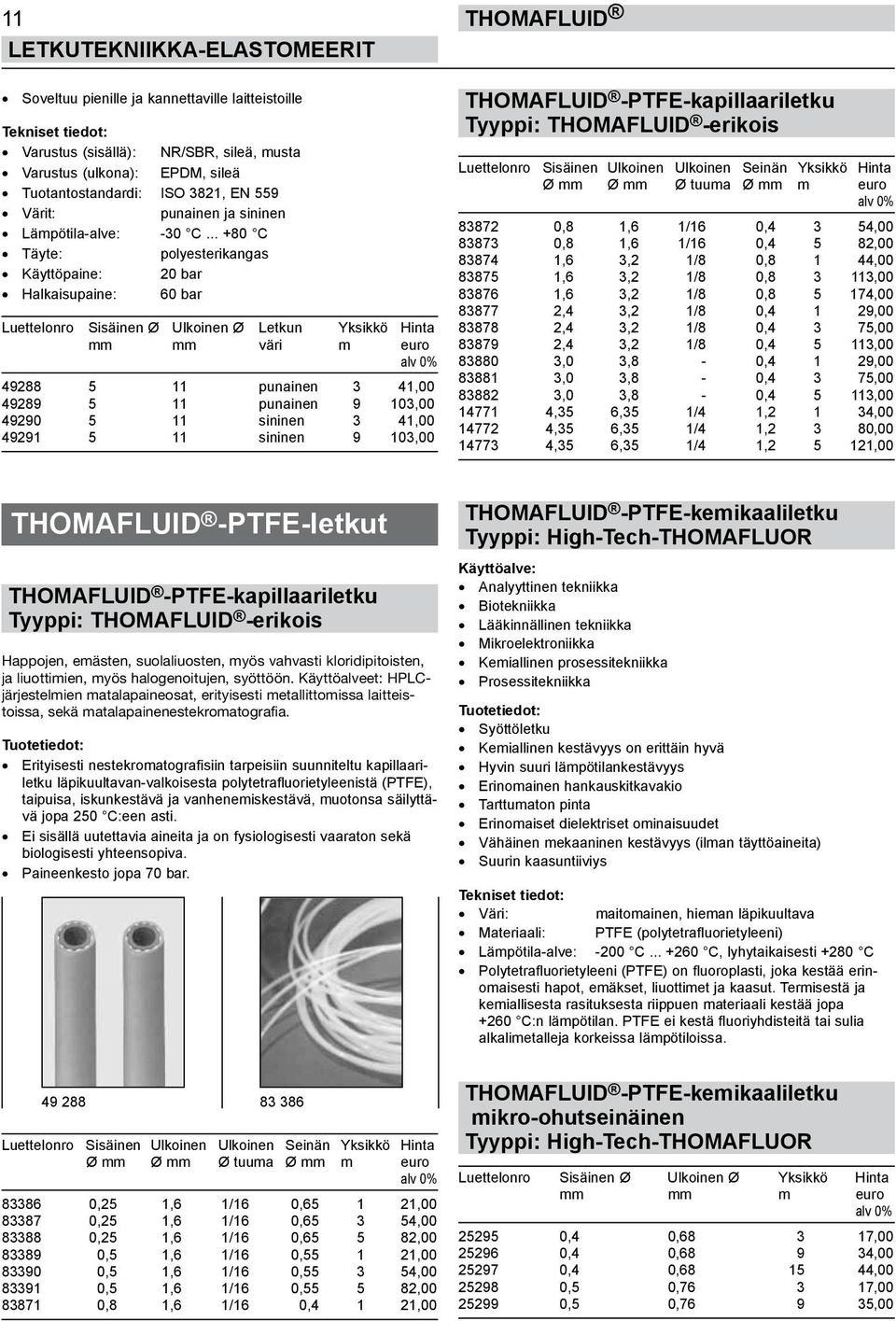 .. +80 C Täyte: polyesterikangas Käyttöpaine: 20 bar Halkaisupaine: 60 bar Luettelonro Sisäinen Ø Ulkoinen Ø Letkun Yksikkö Hinta mm mm väri m euro 49288 5 11 punainen 3 41,00 49289 5 11 punainen 9