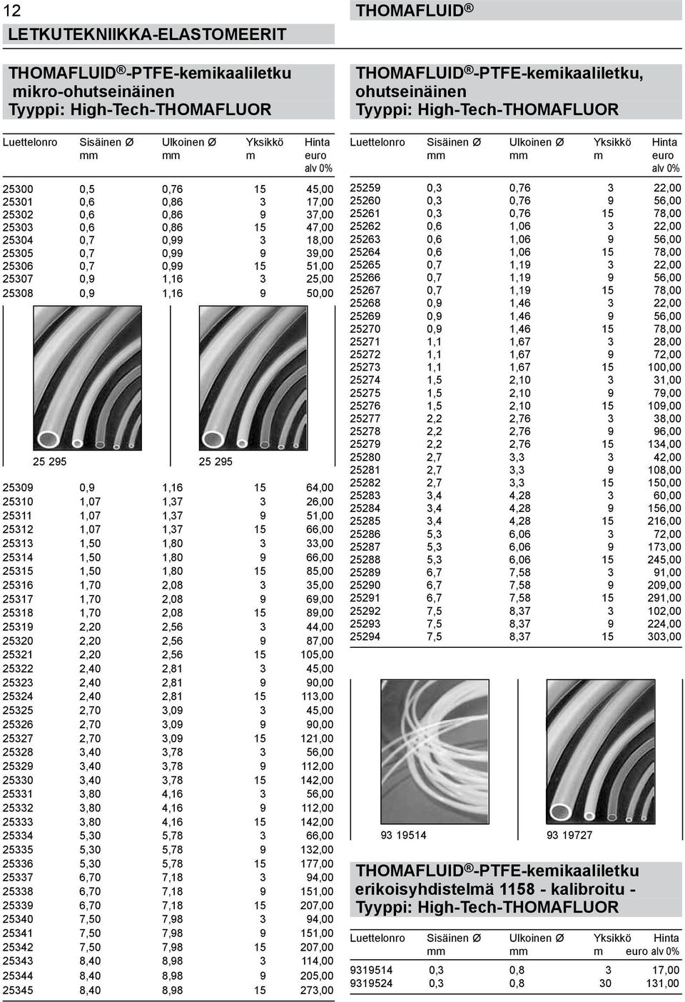 25309 0,9 1,16 15 64,00 25310 1,07 1,37 3 26,00 25311 1,07 1,37 9 51,00 25312 1,07 1,37 15 66,00 25313 1,50 1,80 3 33,00 25314 1,50 1,80 9 66,00 25315 1,50 1,80 15 85,00 25316 1,70 2,08 3 35,00 25317