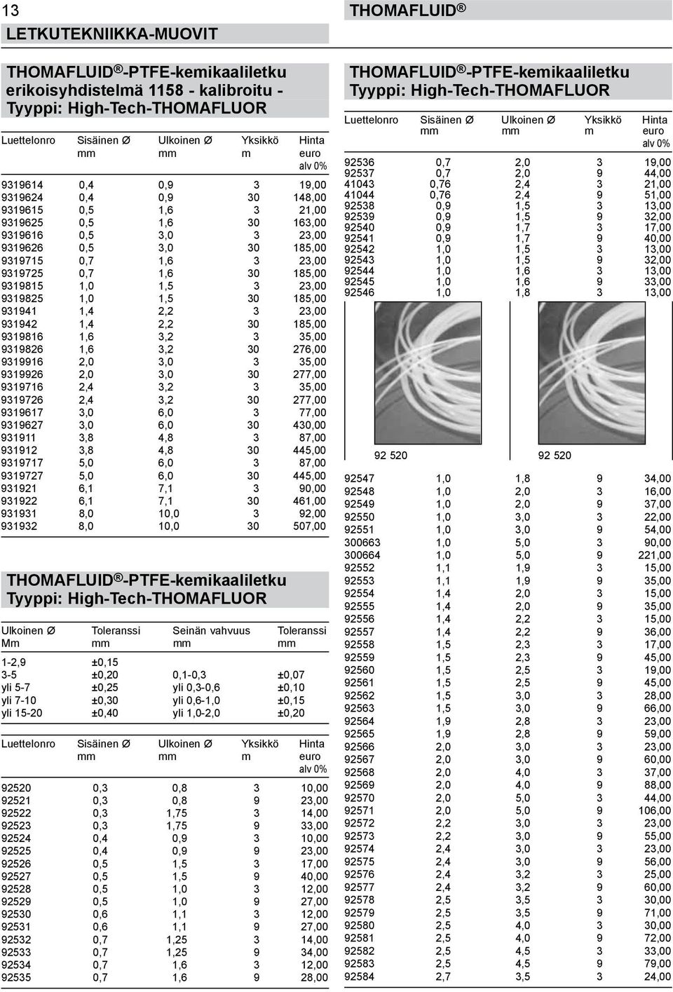 1,5 3 23,00 9319825 1,0 1,5 30 185,00 931941 1,4 2,2 3 23,00 931942 1,4 2,2 30 185,00 9319816 1,6 3,2 3 35,00 9319826 1,6 3,2 30 276,00 9319916 2,0 3,0 3 35,00 9319926 2,0 3,0 30 277,00 9319716 2,4