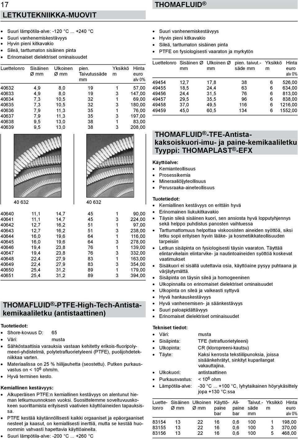 Yksikkö Hinta Ø mm Ø mm Taivutussäde m euro mm 40632 4,9 8,0 19 1 57,00 40633 4,9 8,0 19 3 147,00 40634 7,3 10,5 32 1 69,00 40635 7,3 10,5 32 3 180,00 40636 7,9 11,3 35 1 76,00 40637 7,9 11,3 35 3