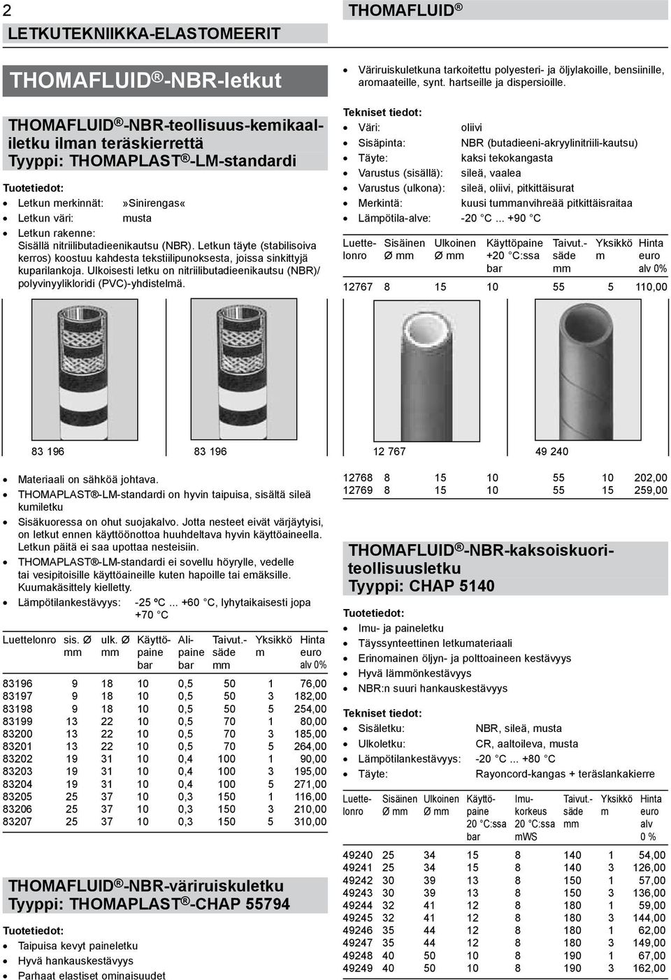 Ulkoisesti letku on nitriilibutadieenikautsu (NBR)/ polyvinyylikloridi (PVC)-yhdistelmä. Thomafluid Väriruiskuletkuna tarkoitettu polyesteri- ja öljylakoille, bensiinille, aromaateille, synt.