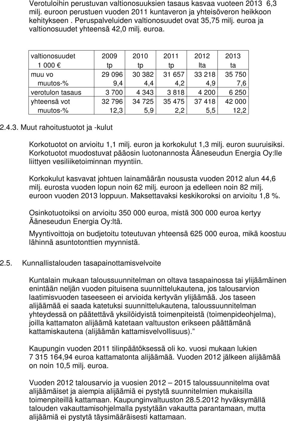 ja valtionosuudet yhteensä 42,0 milj. euroa.