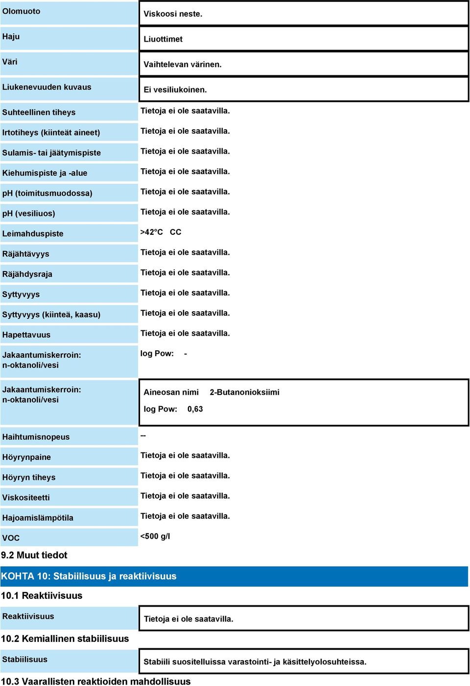 >42 C CC log Pow: - Jakaantumiskerroin: n-oktanoli/vesi Aineosan nimi log Pow: 0,63 2-Butanonioksiimi Haihtumisnopeus -- Höyrynpaine Höyryn tiheys Viskositeetti Hajoamislämpötila VOC <500 g/l 9.