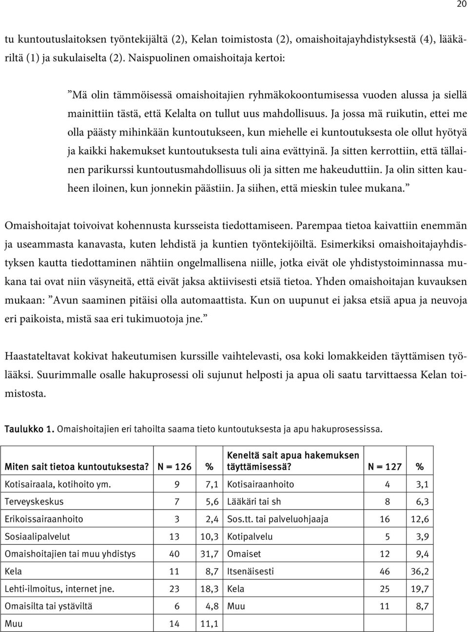 Ja jossa mä ruikutin, ettei me olla päästy mihinkään kuntoutukseen, kun miehelle ei kuntoutuksesta ole ollut hyötyä ja kaikki hakemukset kuntoutuksesta tuli aina evättyinä.