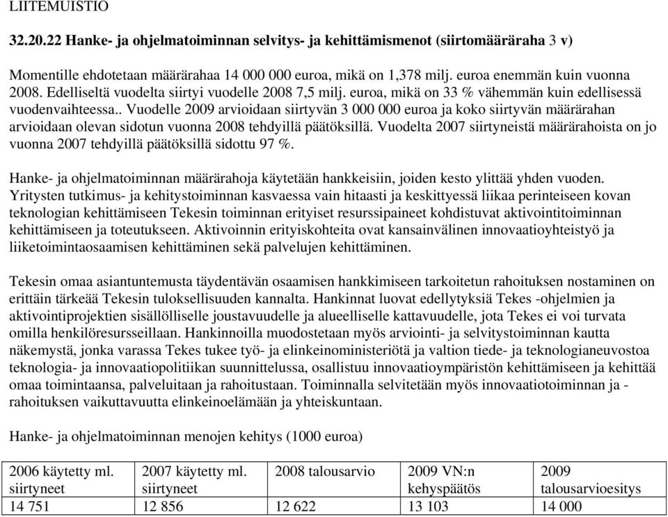 . Vuodelle arvioidaan siirtyvän 3 000 000 euroa ja koko siirtyvän määrärahan arvioidaan olevan sidotun vuonna 2008 tehdyillä päätöksillä.