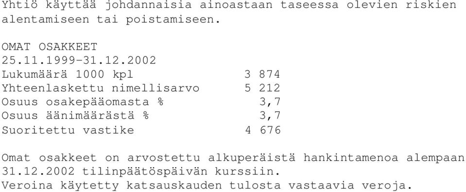 2002 Lukumäärä 1000 kpl 3 874 Yhteenlaskettu nimellisarvo 5 212 Osuus osakepääomasta % 3,7 Osuus