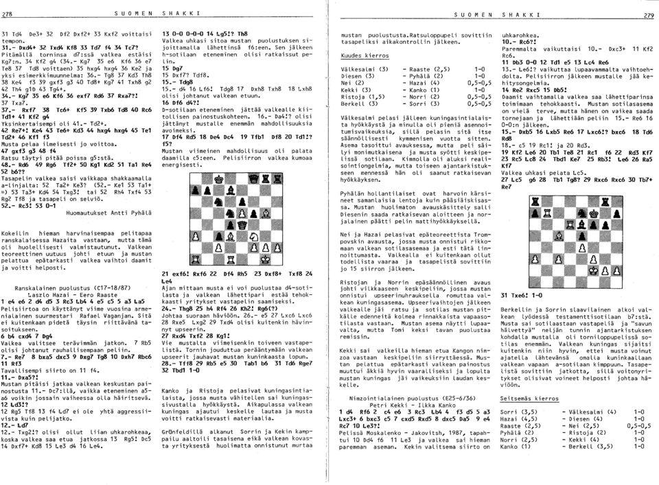 - Kg7 35 e6 Kf6 36 exf7 Rd6 37 Rxa7?! 37 Txa7. 37.- Rxf7 38 Te6+ Kf5 39 Txb6 TdB 40 Re6 Td1+ 41 Kf2 g4 Yksinkertaisempi oli 41.- Td2+. 42 Re7+!