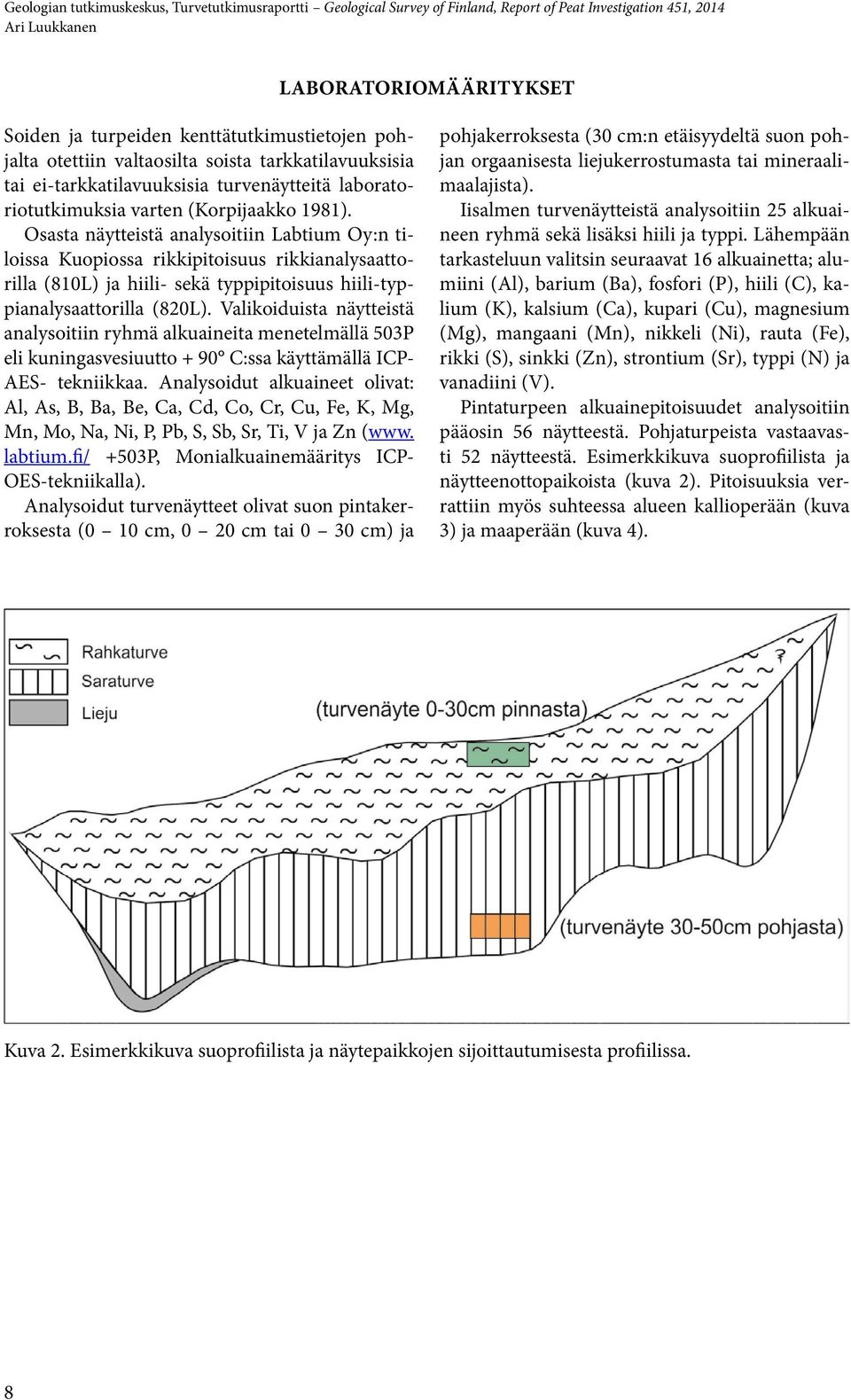 Osasta näytteistä analysoitiin Labtium Oy:n tiloissa Kuopiossa rikkipitoisuus rikkianalysaattorilla (810L) ja hiili- sekä typpipitoisuus hiili-typpianalysaattorilla (820L).