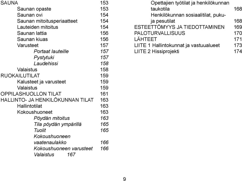 163 Pöydän mitoitus 163 Tila pöydän ympärillä 165 Tuolit 165 Kokoushuoneen vaatenaulakko 166 Kokoushuoneen varusteet 166 Valaistus 167 Opettajien työtilat ja henkilökunnan taukotila