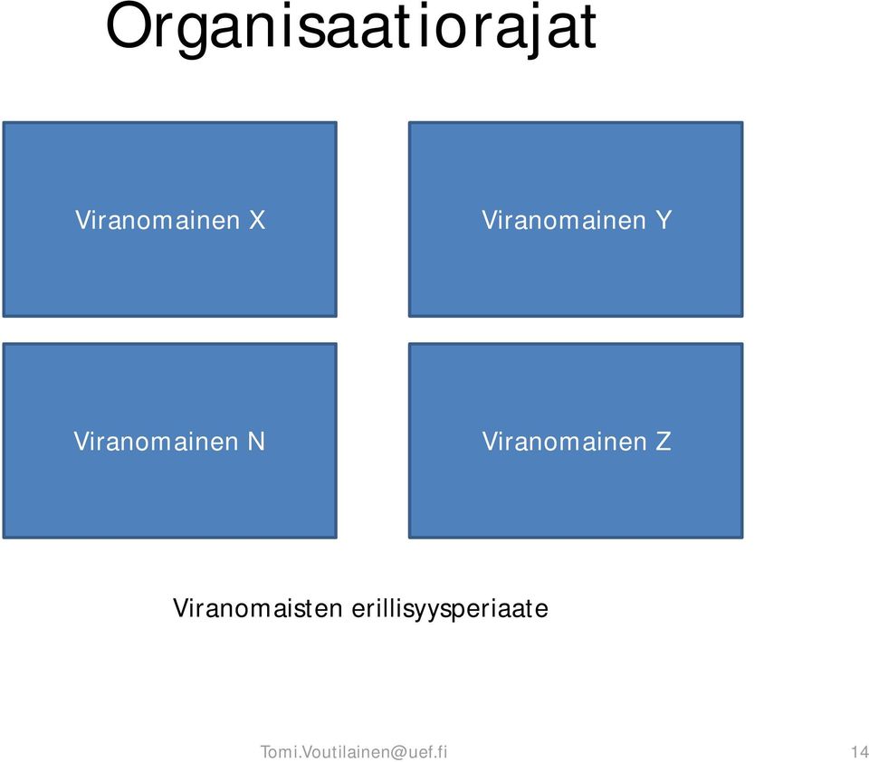 Viranomainen Z Viranomaisten