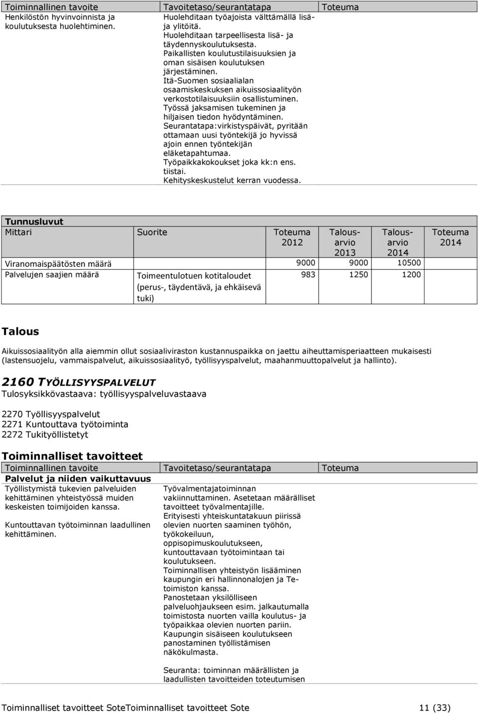 Työssä jaksamisen tukeminen ja hiljaisen tiedon hyödyntäminen. virkistyspäivät, pyritään ottamaan uusi työntekijä jo hyvissä ajoin ennen työntekijän eläketapahtumaa. Työpaikkakokoukset joka kk:n ens.