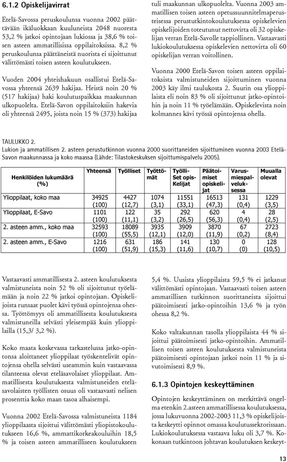 Heistä noin 20 % (517 hakijaa) haki koulutuspaikkaa maakunnan ulkopuolelta. Etelä-Savon oppilaitoksiin hakevia oli yhteensä 2495, joista noin 15 % (373) hakijaa tuli maakunnan ulkopuolelta.