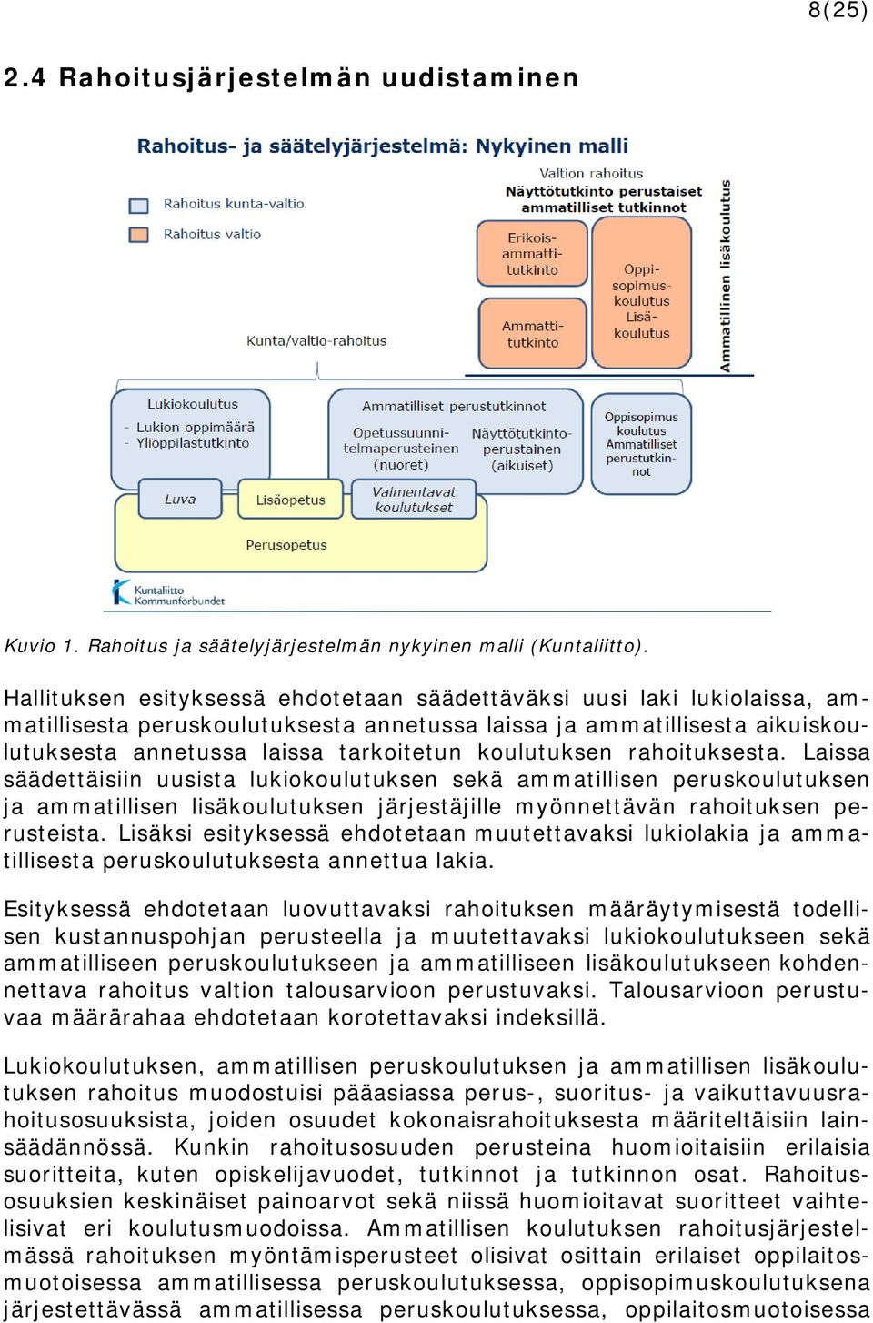 koulutuksen rahoituksesta. Laissa säädettäisiin uusista lukiokoulutuksen sekä ammatillisen peruskoulutuksen ja ammatillisen lisäkoulutuksen järjestäjille myönnettävän rahoituksen perusteista.