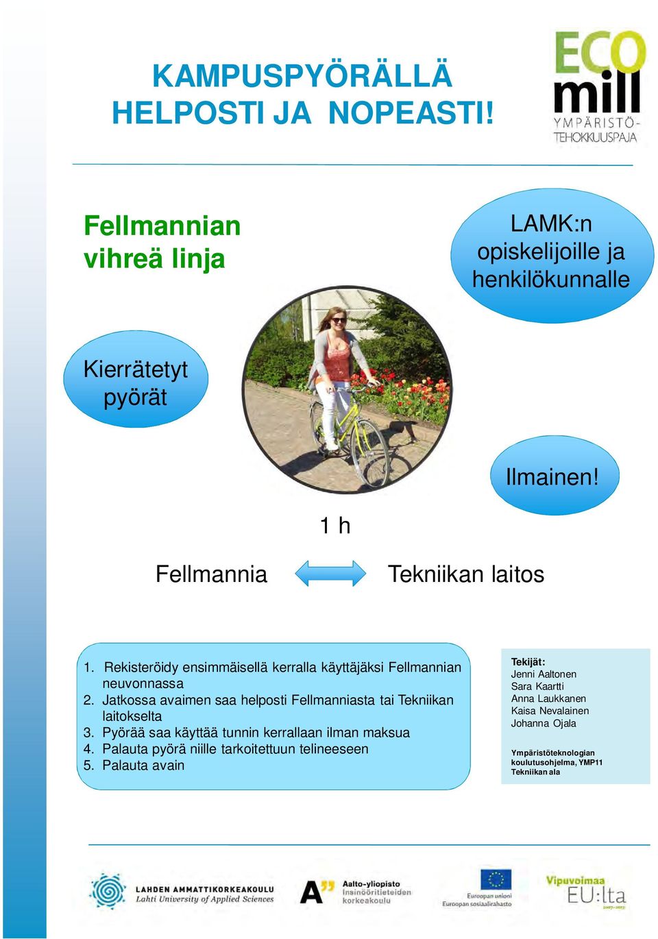 1 h Fellmannia Tekniikan laitos 1. Rekisteröidy ensimmäisellä kerralla käyttäjäksi Fellmannian neuvonnassa 2.