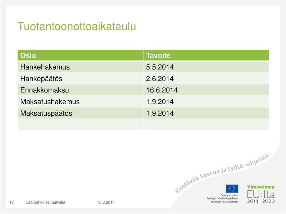 2014 Ennakkomaksu 16.