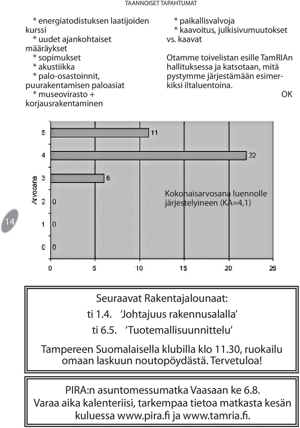 kaavat Otamme toivelistan esille TamRIAn hallituksessa ja katsotaan, mitä pystymme järjestämään esimerkiksi iltaluentoina.