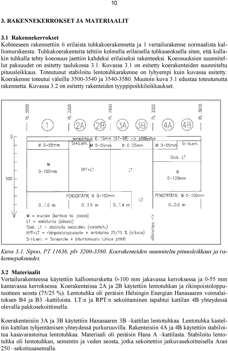 Koeosuuksien suunnitellut paksuudet on esitetty taulukossa 3.1. Kuvassa 3.1 on esitetty koerakenteiden suunniteltu pituusleikkaus.