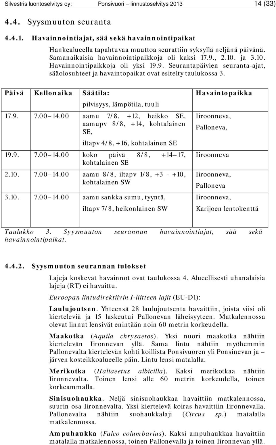 Päivä Kellonaika Säätila: pilvisyys, lämpötila, tuuli 17.9. 7.00 14.00 aamu 7/8, +12, heikko SE, aamupv 8/8, +14, kohtalainen SE, iltapv 4/8, +16, kohtalainen SE 19.9. 7.00 14.00 koko päivä 8/8, +14 17, kohtalainen SE 2.