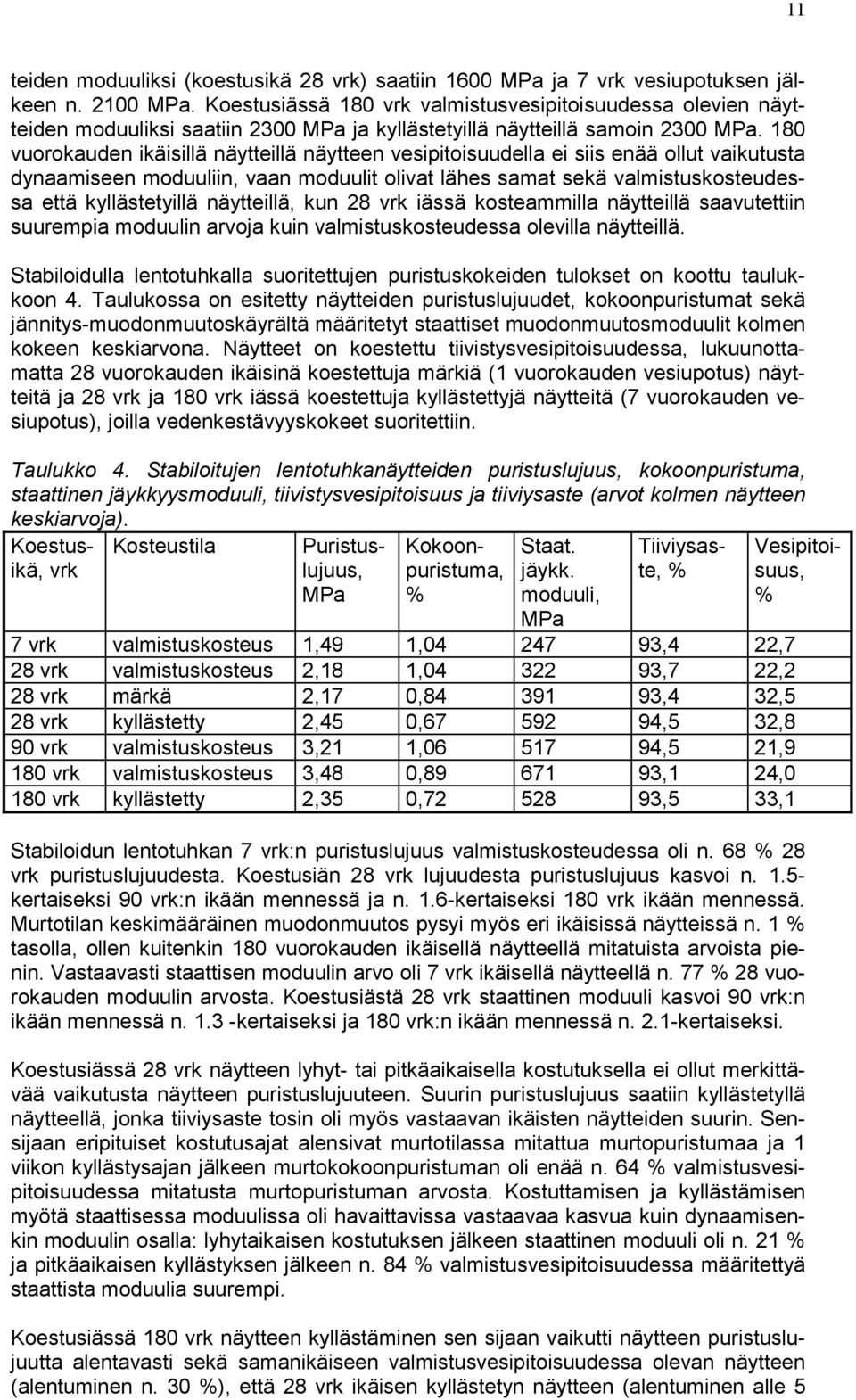 18 vuorokauden ikäisillä näytteillä näytteen vesipitoisuudella ei siis enää ollut vaikutusta dynaamiseen moduuliin, vaan moduulit olivat lähes samat sekä valmistuskosteudessa että kyllästetyillä