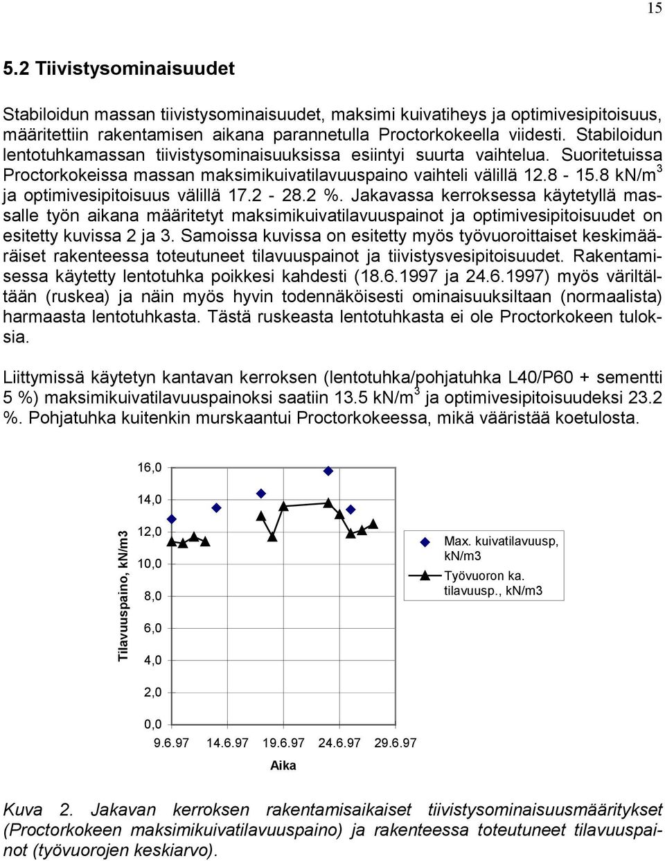 8 kn/m 3 ja optimivesipitoisuus välillä 17.2-28.2 %. Jakavassa kerroksessa käytetyllä massalle työn aikana määritetyt maksimikuivatilavuuspainot ja optimivesipitoisuudet on esitetty kuvissa 2 ja 3.