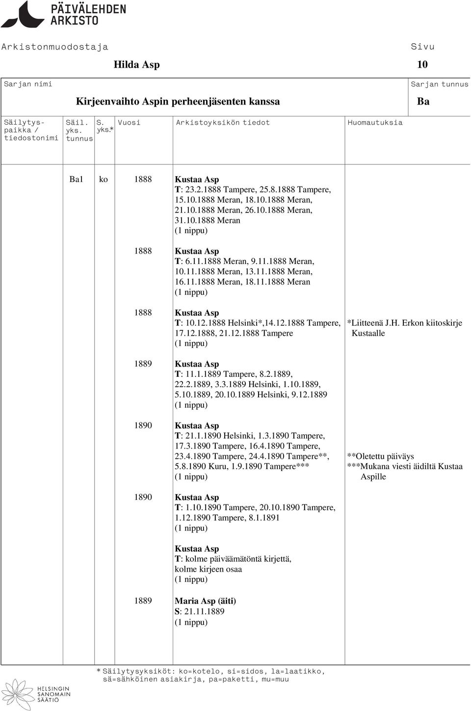 H. Erkon kiitoskirje 17.12.1888, 21.12.1888 Tampere Kustaalle 1889 Kustaa Asp T: 11.1.1889 Tampere, 8.2.1889, 22.2.1889, 3.3.1889 Helsinki, 1.10.1889, 5.10.1889, 20.10.1889 Helsinki, 9.12.1889 1890 Kustaa Asp T: 21.