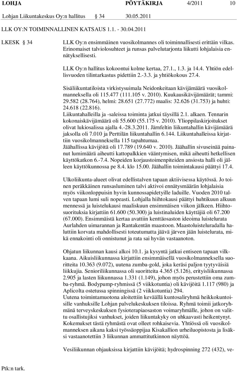 LLK Oy:n hallitus kokoontui kolme kertaa, 27.1., 1.3. ja 14.4. Yhtiön edellisvuoden tilintarkastus pidettiin 2.-3.3. ja yhtiökokous 27.4. Sisäliikuntatiloista virkistysuimala Neidonkeitaan kävijämäärä vuosikolmanneksella oli 115.