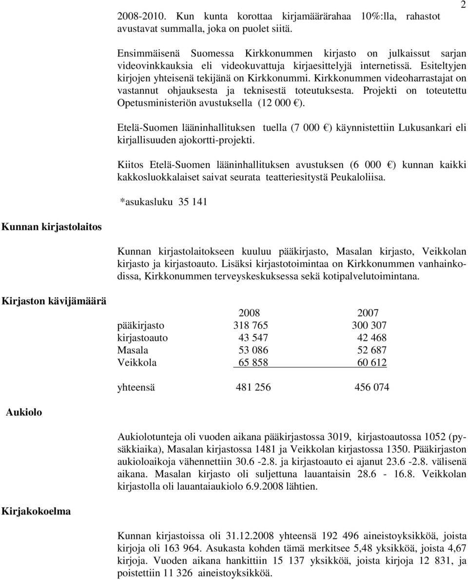 Kirkkonummen videoharrastajat on vastannut ohjauksesta ja teknisestä toteutuksesta. Projekti on toteutettu Opetusministeriön avustuksella (12 000 ).