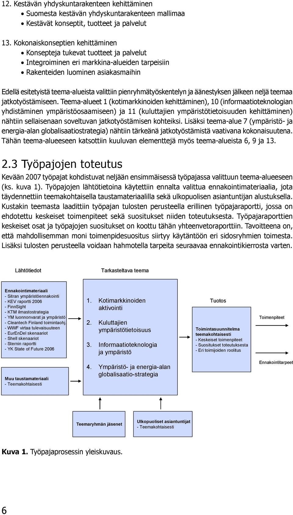 pienryhmätyöskentelyn ja äänestyksen jälkeen neljä teemaa jatkotyöstämiseen.