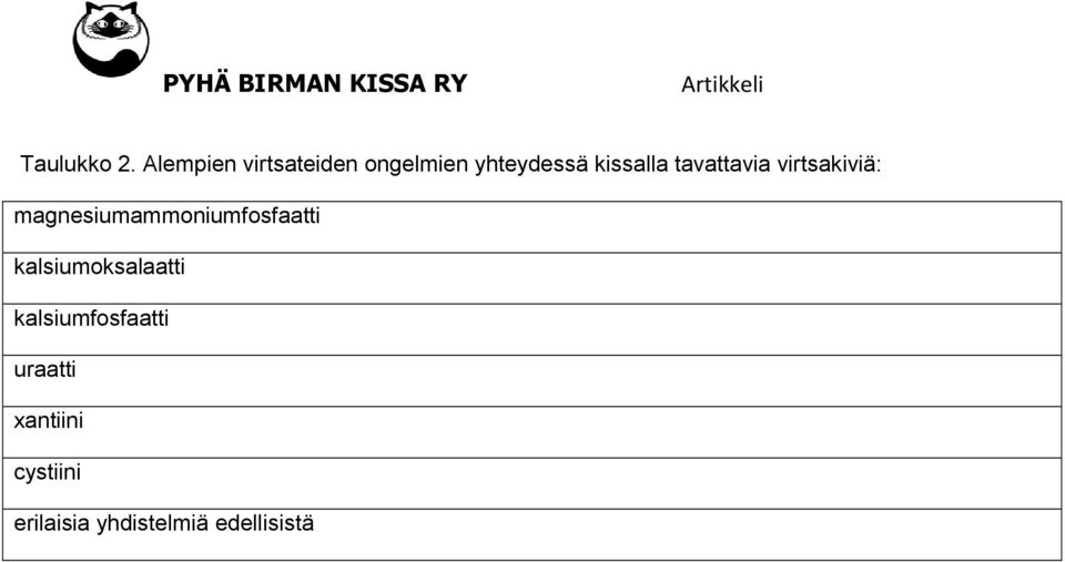 tavattavia virtsakiviä: magnesiumammoniumfosfaatti